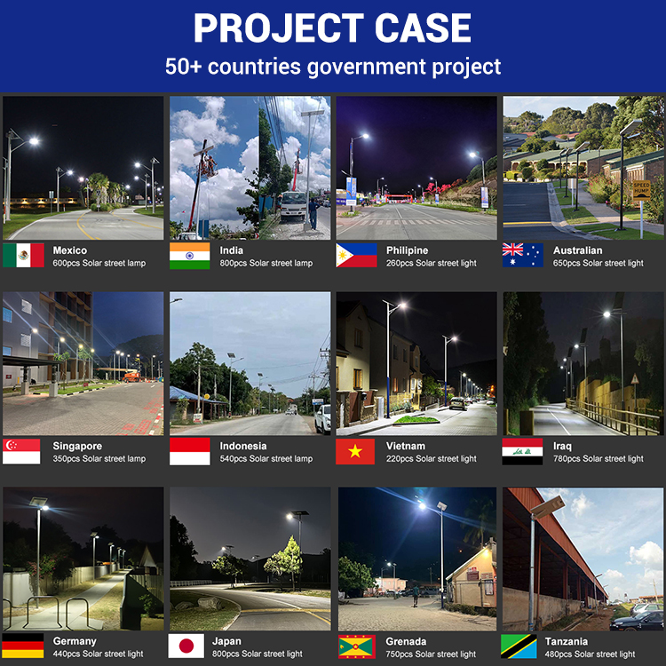 High Power 500W 1000W 1500W ABS Ip65 Project Use 150Lm Lifepo4 Battery Streetlight All in One Led Solar Street Light