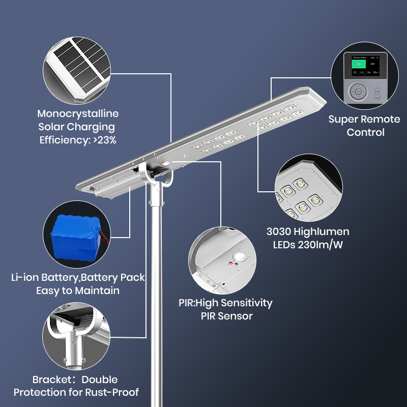 SRESKY Solar Powered Street Lamp Outdoor Waterproof Lampadaire Solaire All In One Integrated LED Solar Street Light Manufacturer