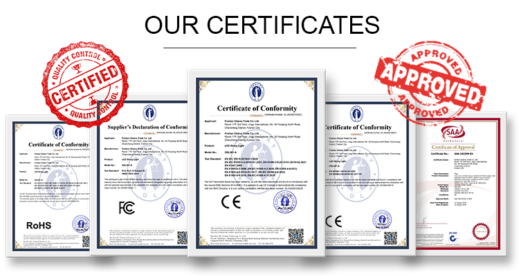 Product Certifications