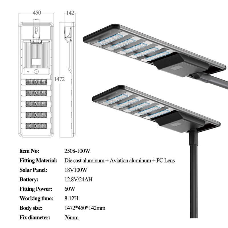 Solar Light Showcase 6
