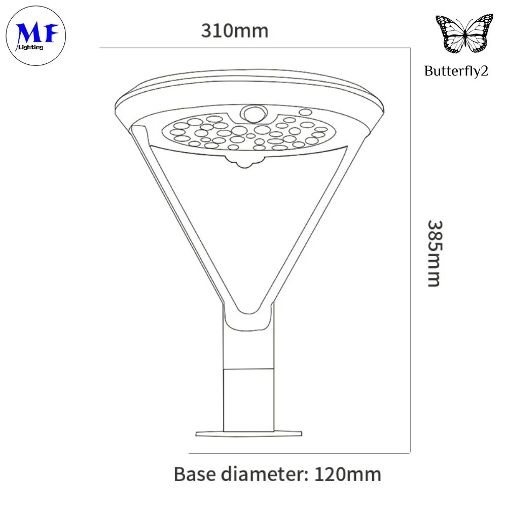 Pillar Light Packing List