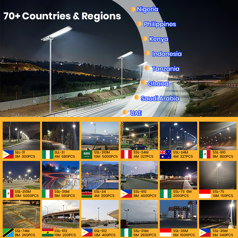 SRESKY Solar Powered Street Lamp Outdoor Waterproof Lampadaire Solaire All In One Integrated LED Solar Street Light Manufacturer