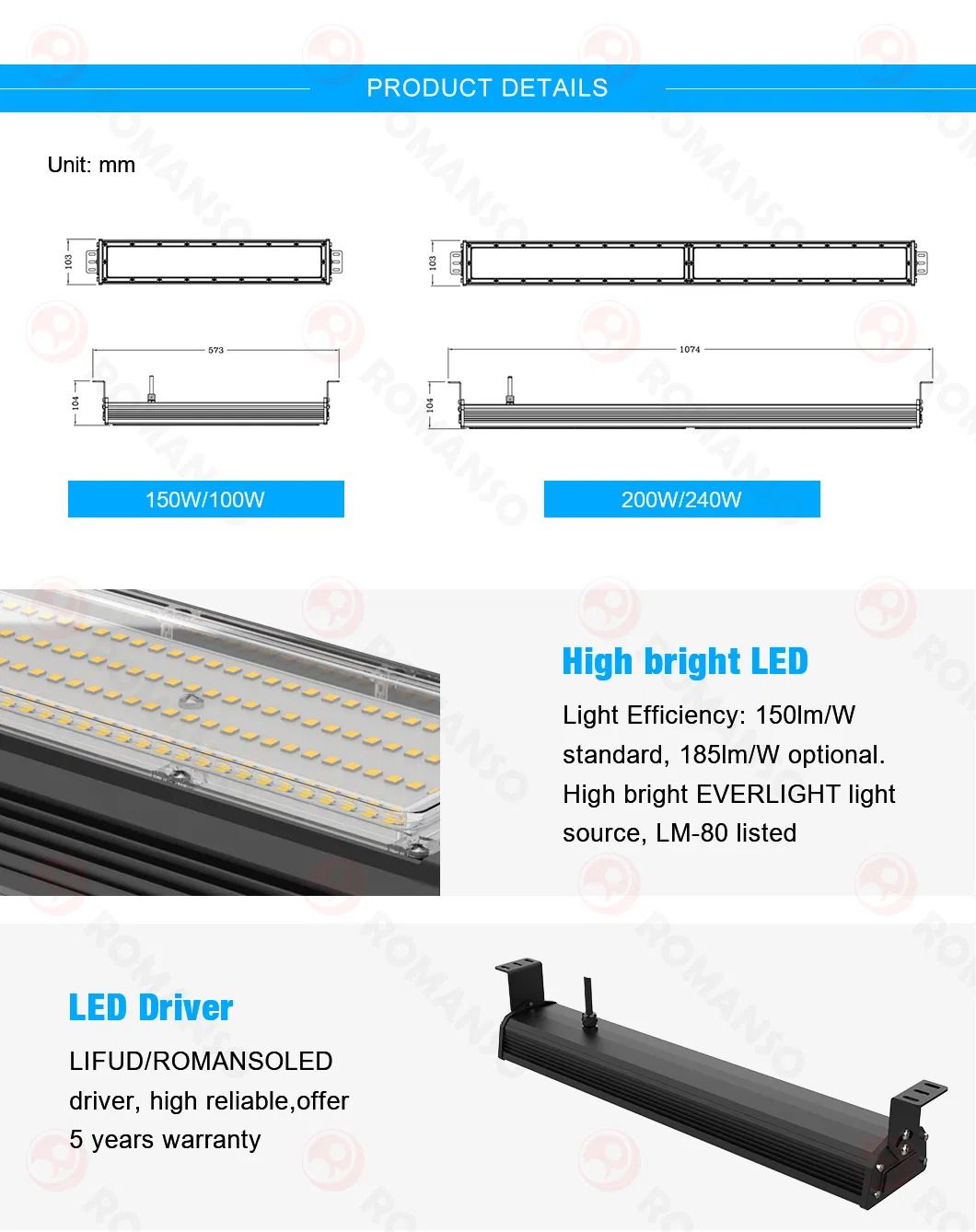 Linear LED High Bay Detail 1