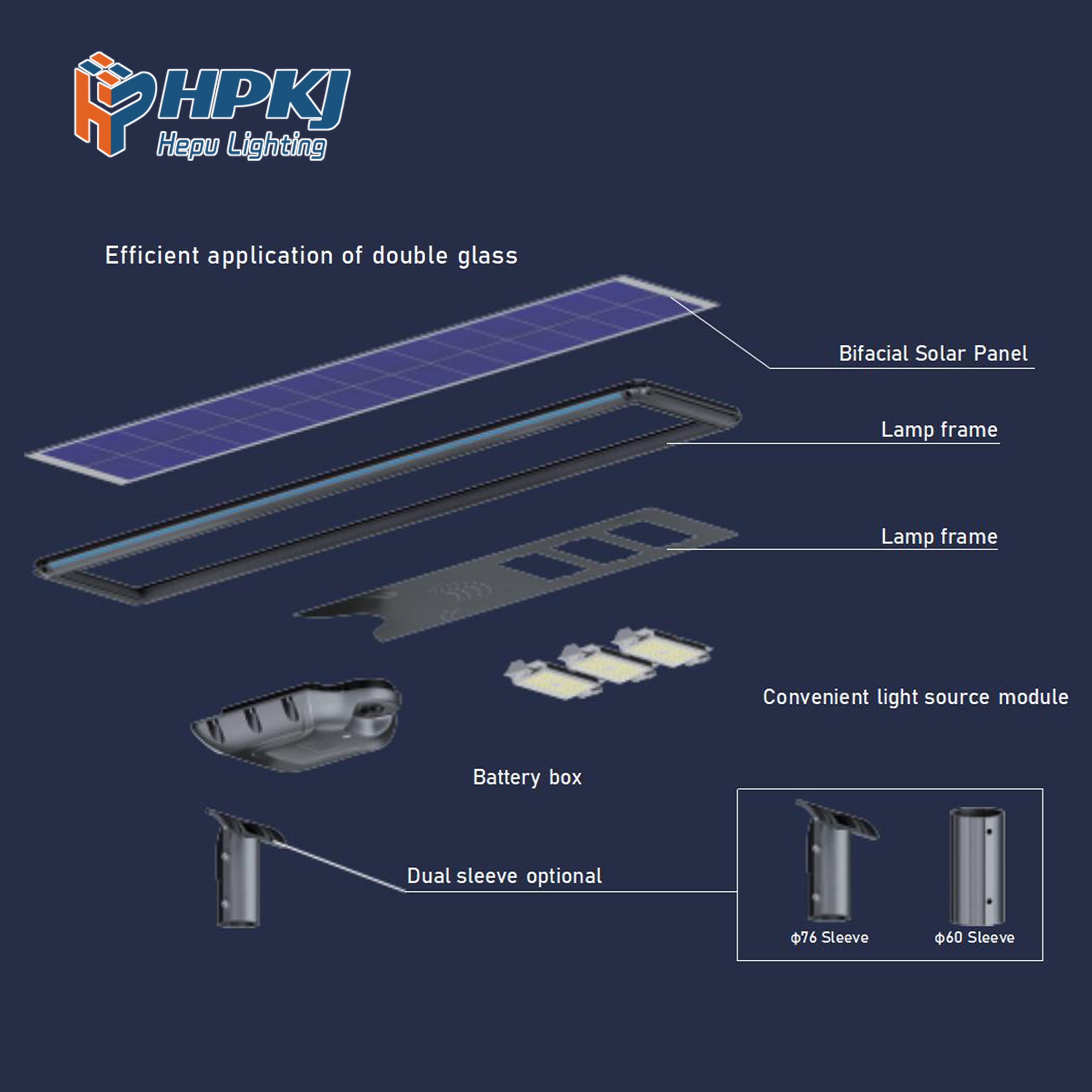 Hepu Solar Street Light All in One for City Road Lighting Project Manufacturer