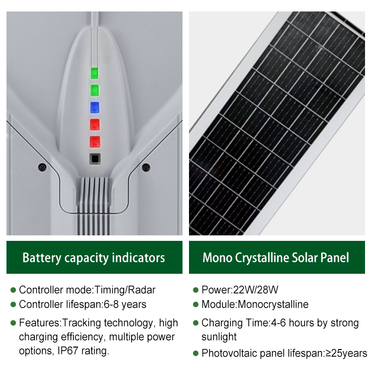 All in One Integrated Solar Street Light with IP67 Waterproof and Dustproof Design for Outdoor Harsh Environment Lighting