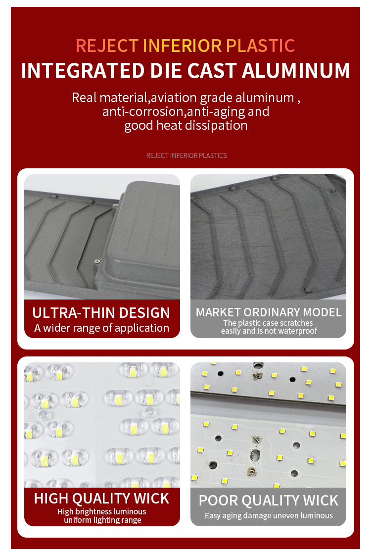 Product Details 8