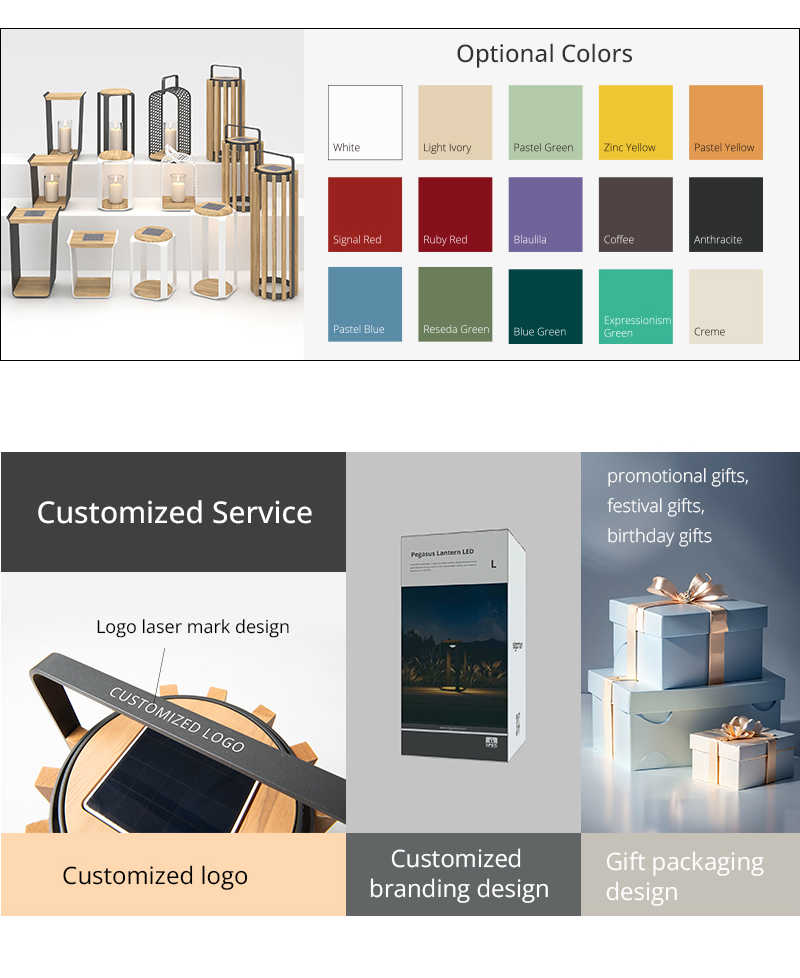 Packaging Layout