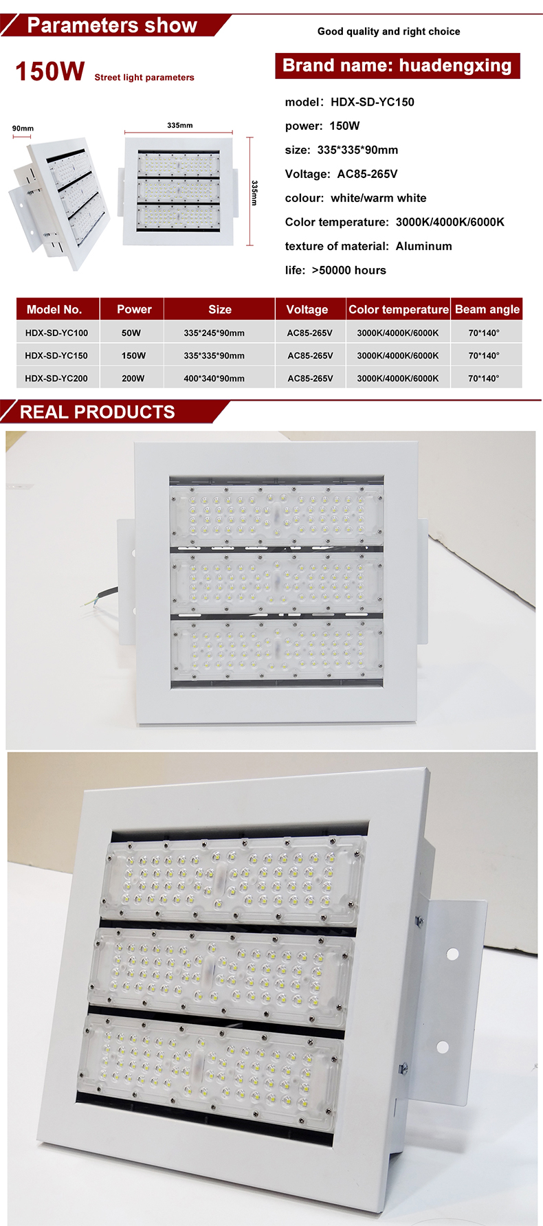 Product Detail 2