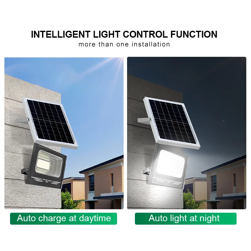 Solar Flood Light Feature Image 1