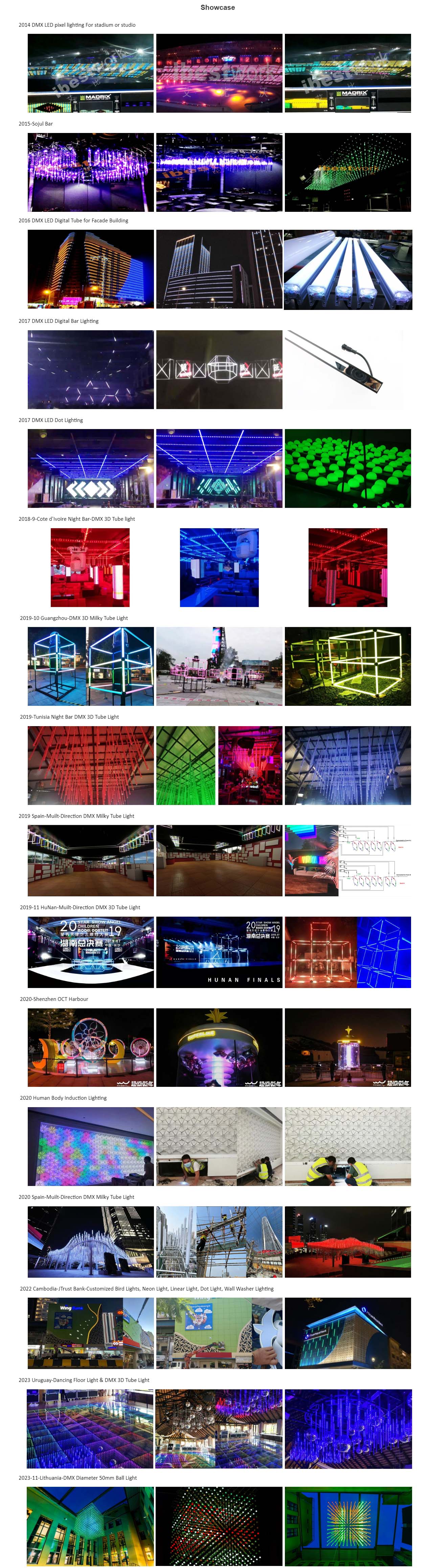 Case Study 2