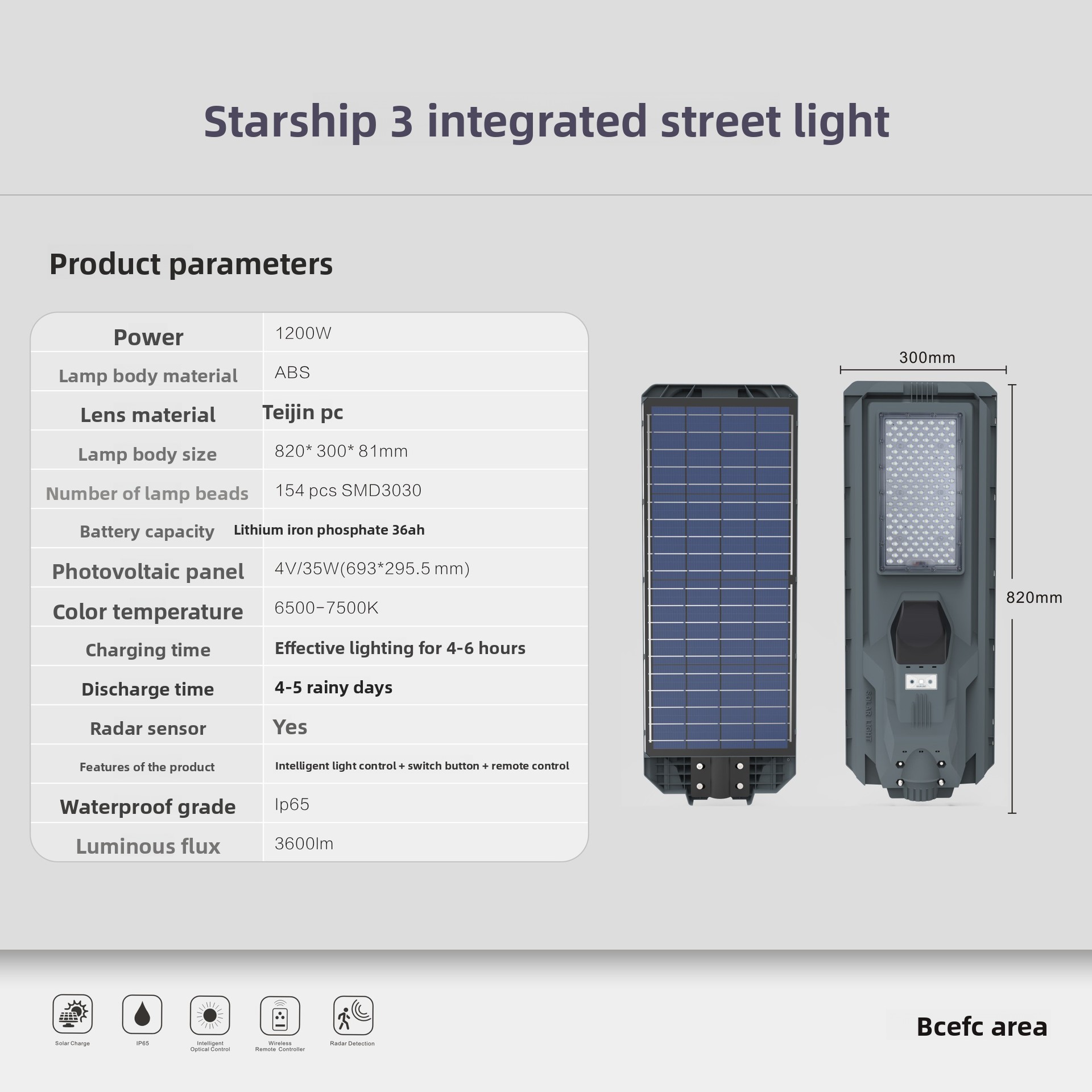 Product Details 6