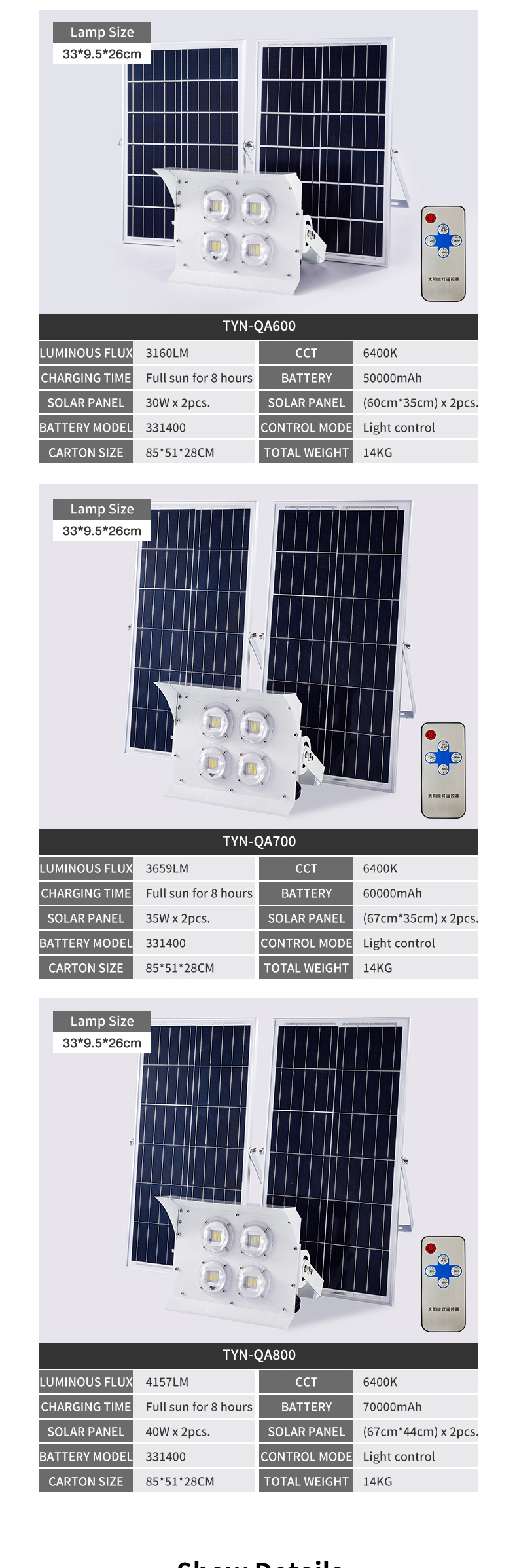 Product Description Image 9