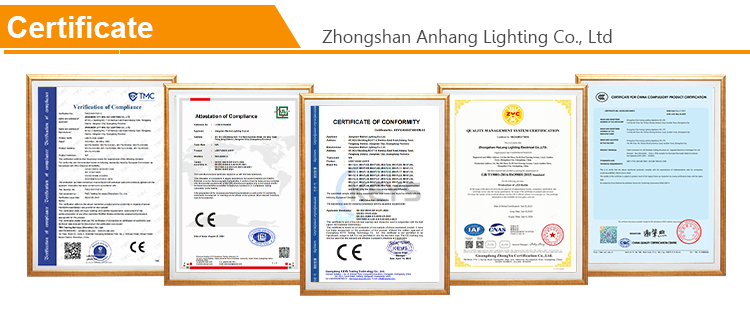 High Quality Testing Center