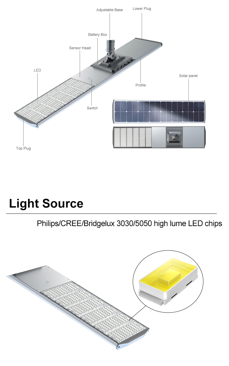 Solar street light structural design