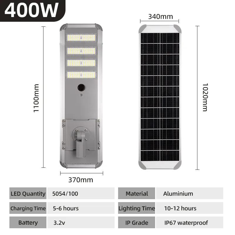 All-in-One Separated Outdoor Solar Street Light for Metro Station Plaza Access