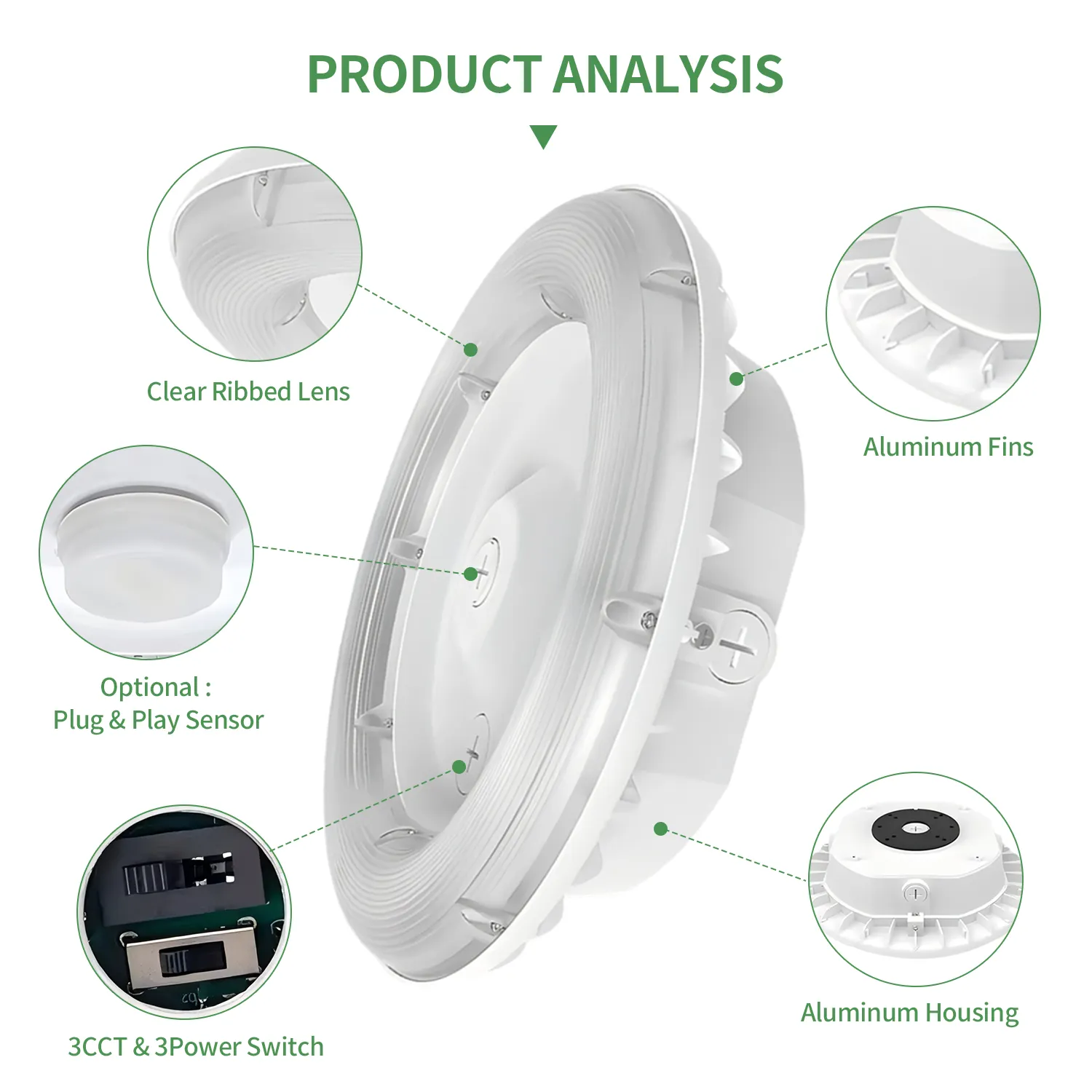 Gas Station LED Canopy Light 3Power 3CCT Tunable Carport Ceiling Light Sensor IP65 Rating Parking Garages Warehouse Energy Star