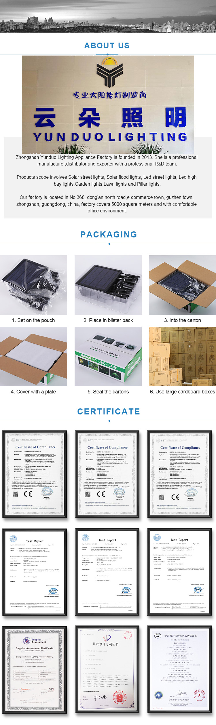 Solar Light Application 1