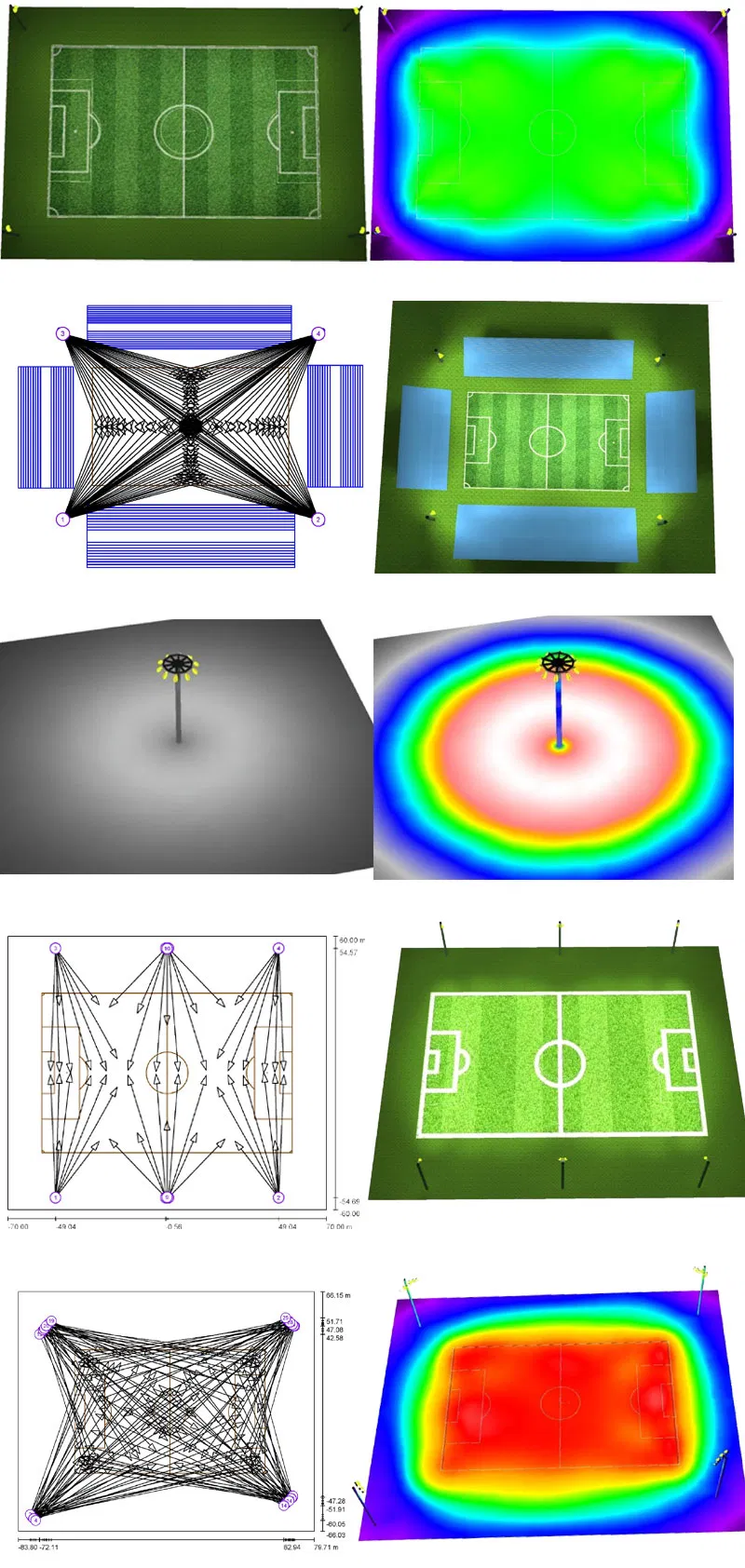 LED Flood Light Dialux Simulation