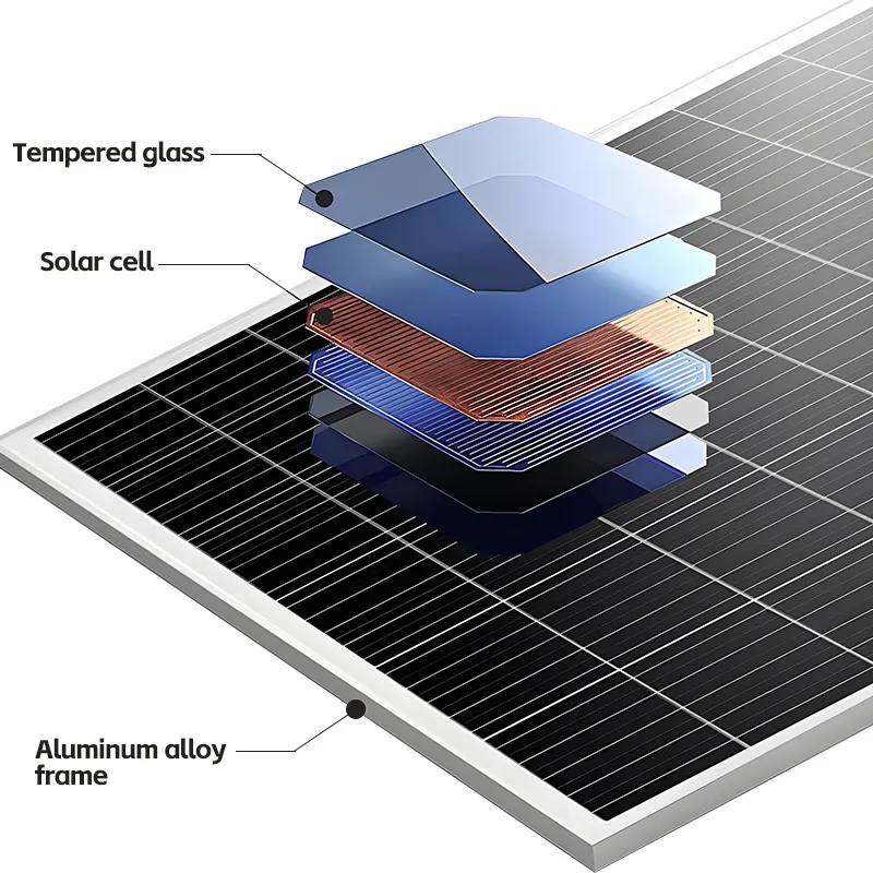 All-in-One Separated Outdoor Solar Street Light for Metro Station Plaza Access