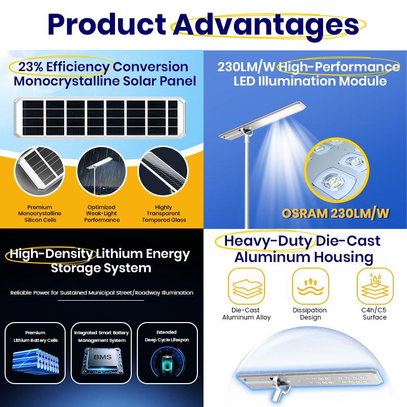 SRESKY Solar Powered Street Lamp Outdoor Waterproof Lampadaire Solaire All In One Integrated LED Solar Street Light Manufacturer