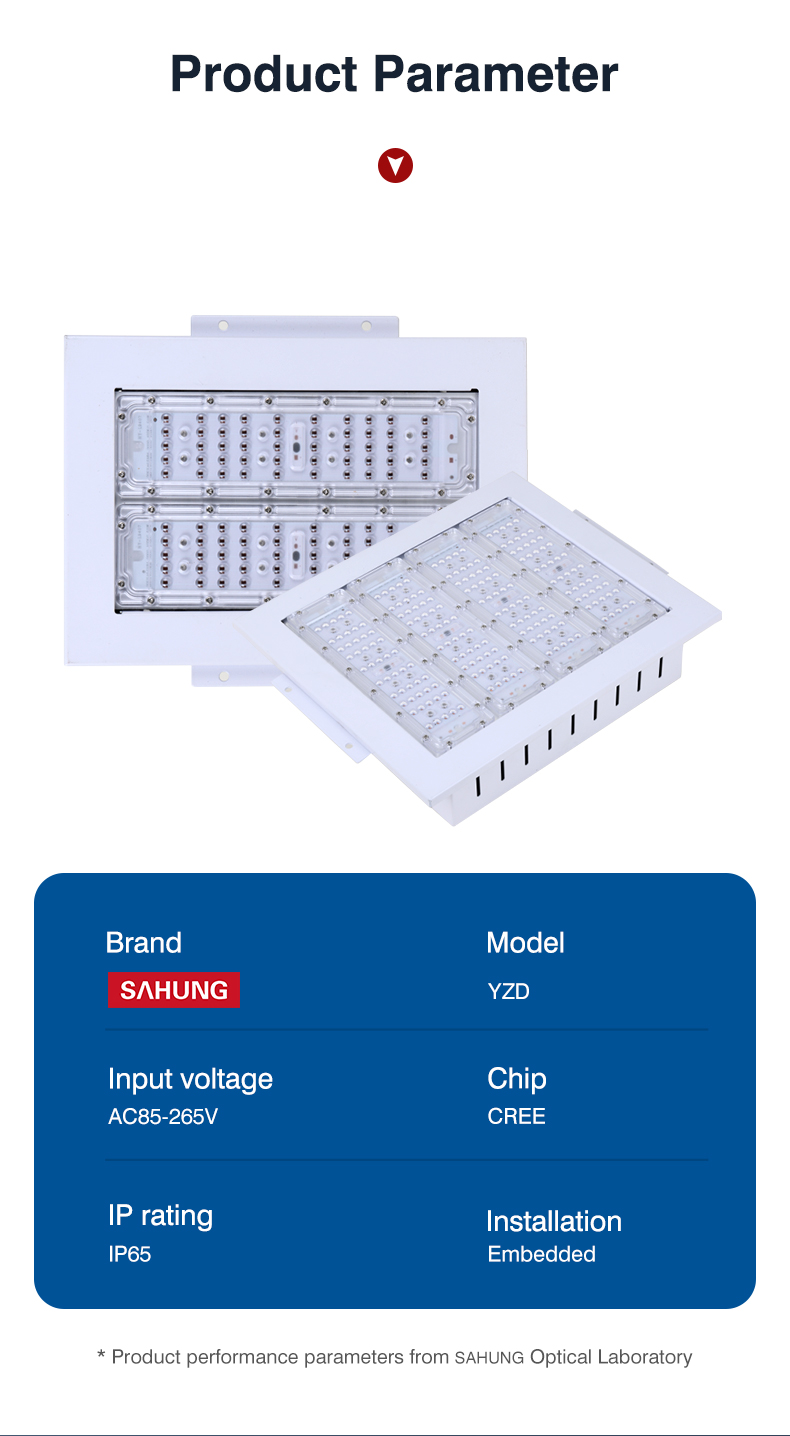 LED Canopy Light Heat Dissipation