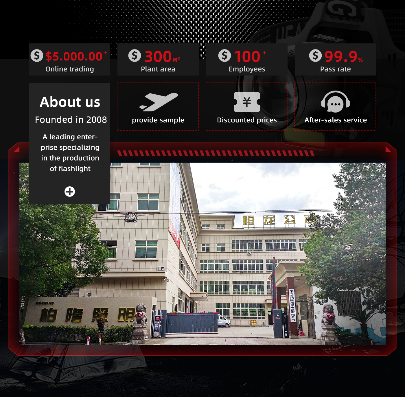 Company Facility 1