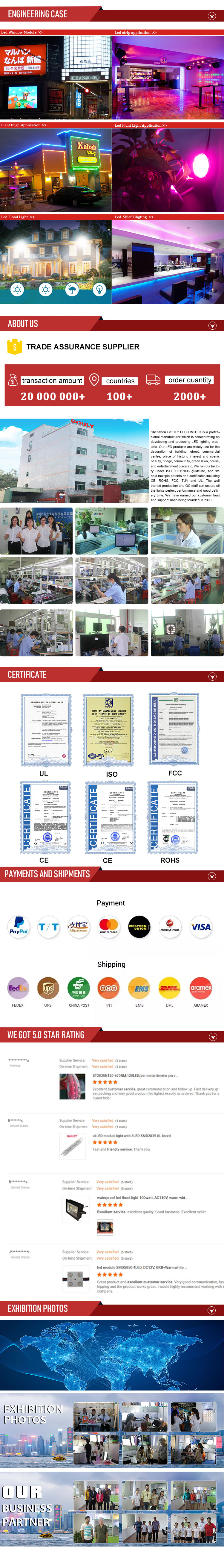 Certificates and Showroom