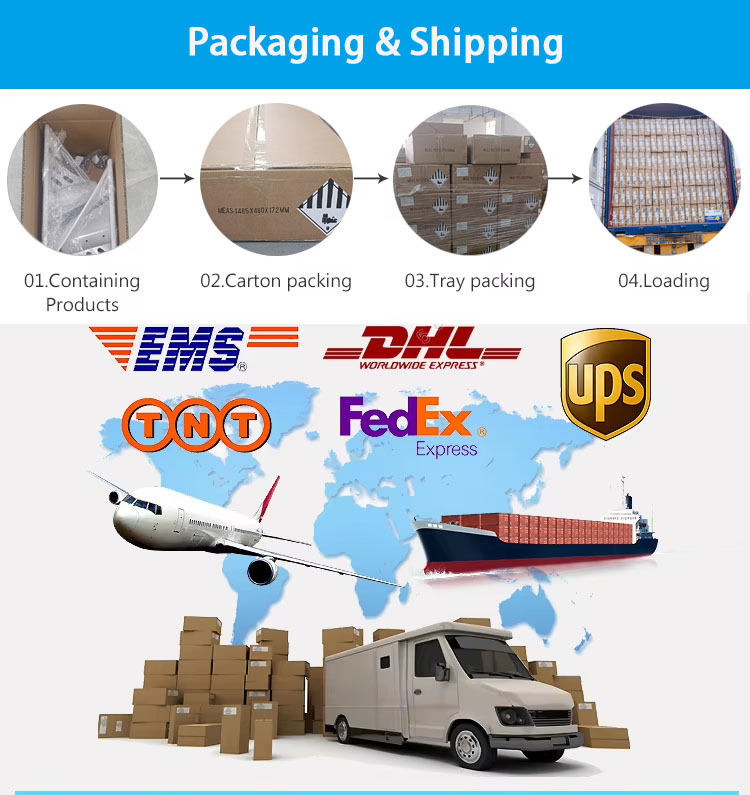 Packing and Logistics
