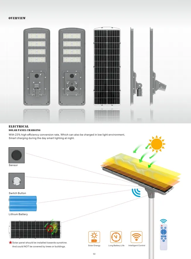 Outdoor Solar LED Street Lights Highlights
