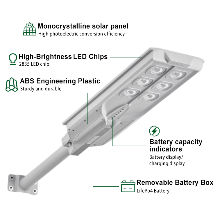 All in One Integrated Solar Street Light with IP67 Waterproof and Dustproof Design for Outdoor Harsh Environment Lighting