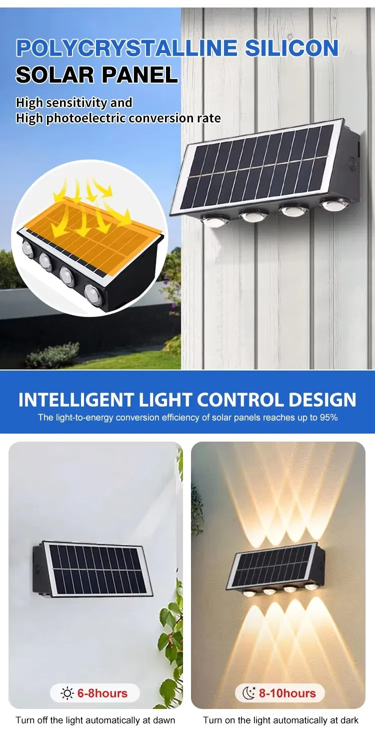 Bright Solar Powered Wall Washer Light with Illumination Solar Wall Light