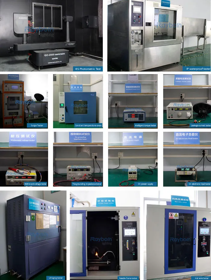 Production Equipment