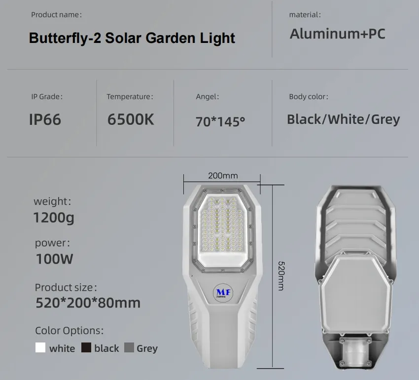 Product details - Measurement