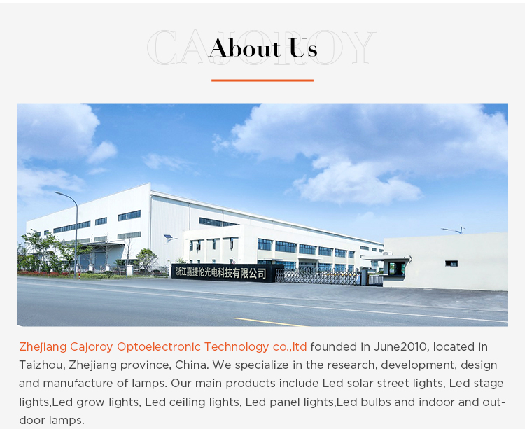 Product Case Study 1
