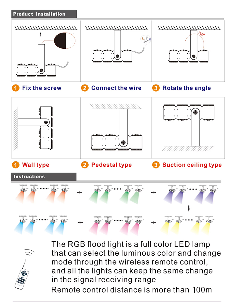 Installation Guide for High Quality IP65 Chameleon RGBW Floodlight