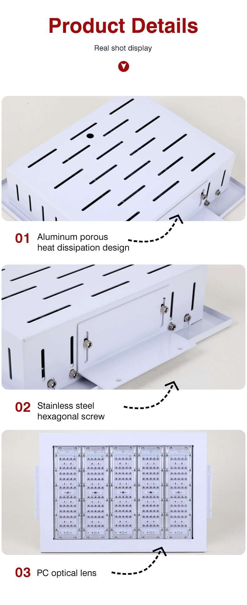LED Canopy Light Testing Details