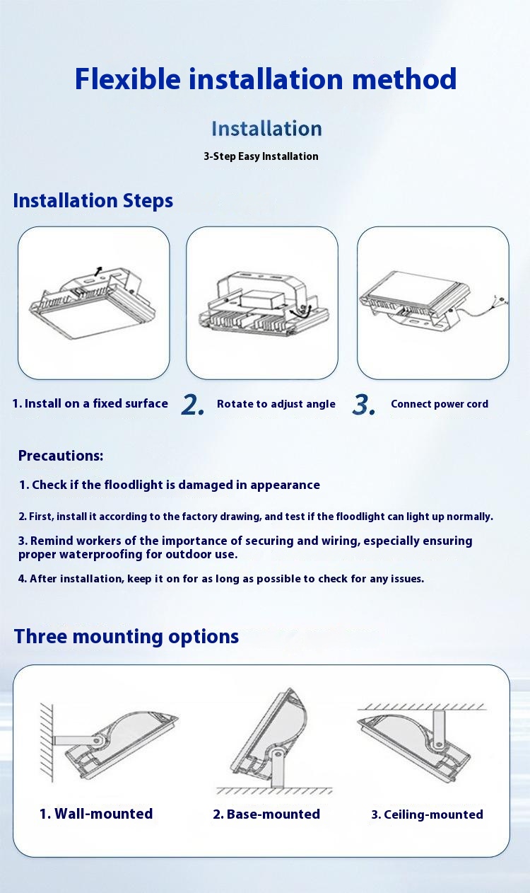 LED Chip Module