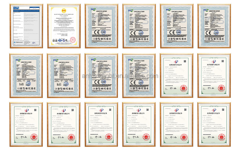 Quality Management System