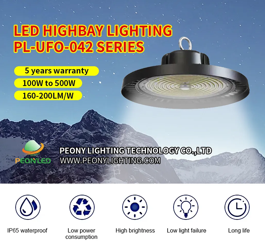 UFO LED High Bay Light Dimension and Optics