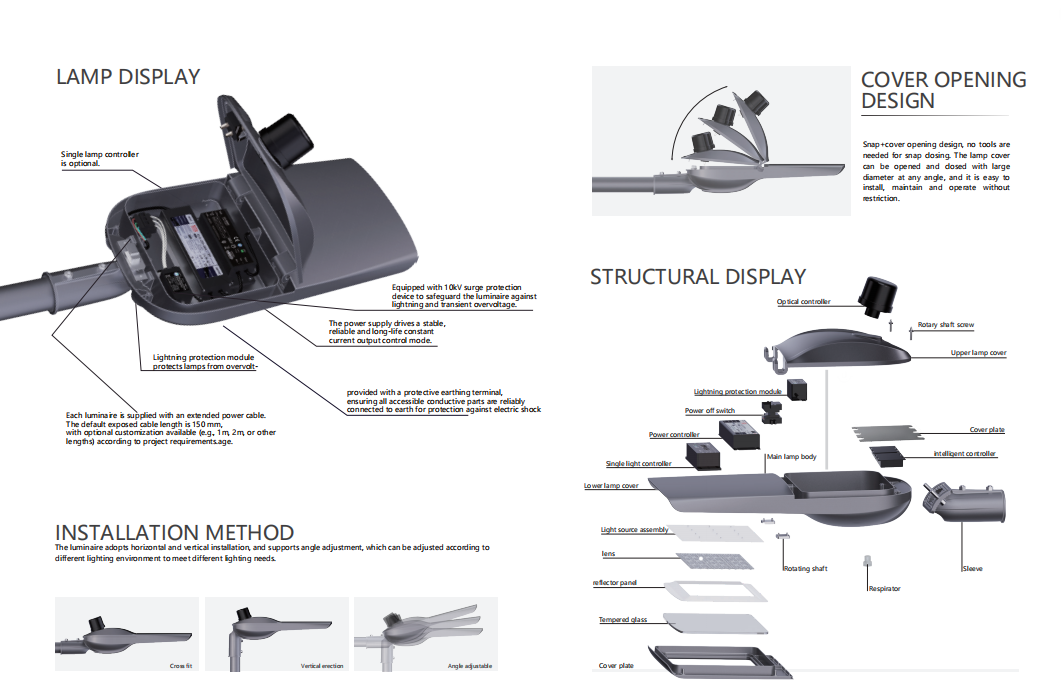 Lighting product presentation 5