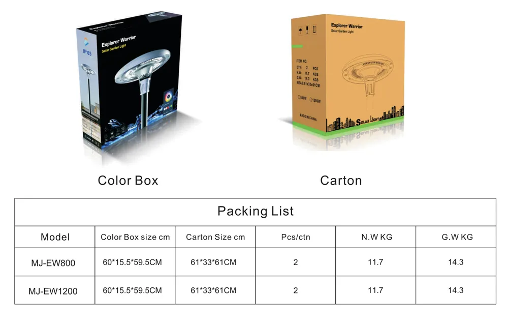 CE Modern Outdoor Mj-Ew800 UFO LED Solar Street Light for Garden Plaza Pathway Parking Lot