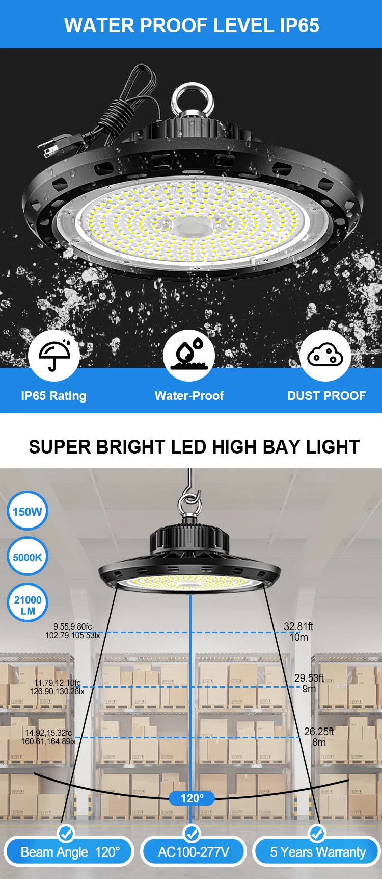 UFO LED High Bay Detail 2