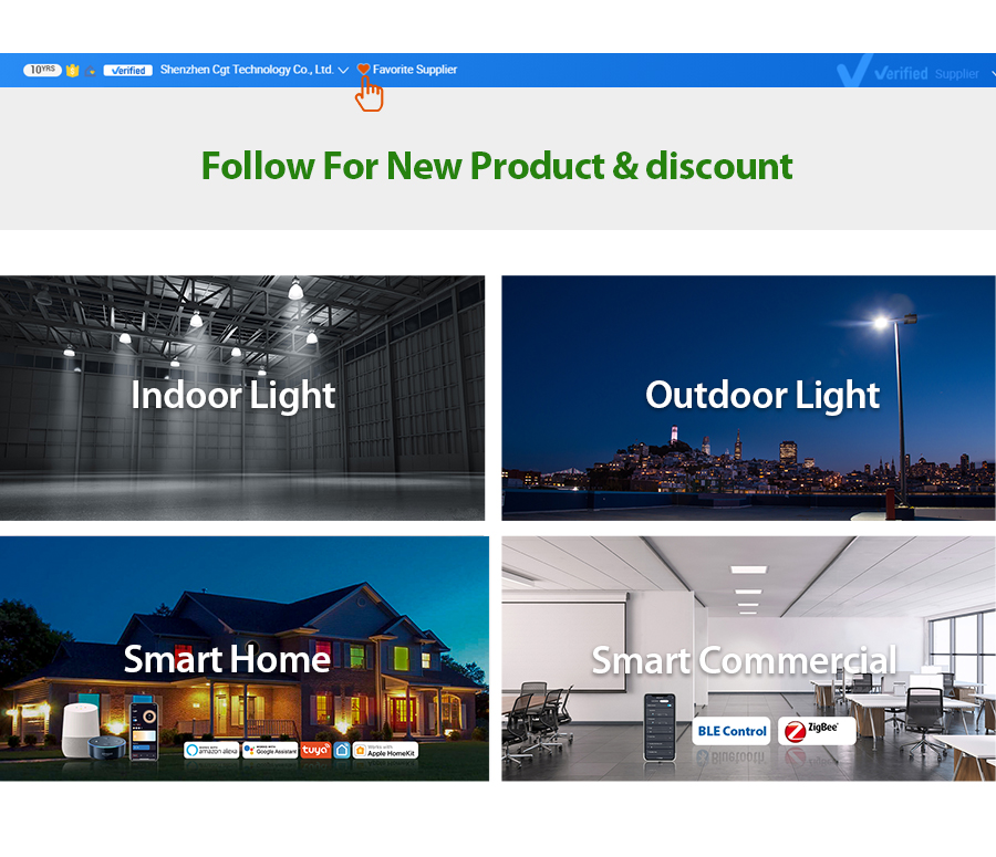LED High Bay and Canopy Lights