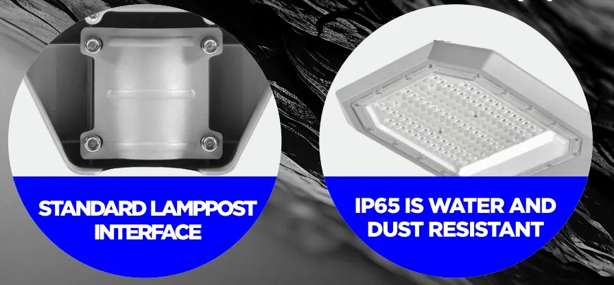 Waterproof design features