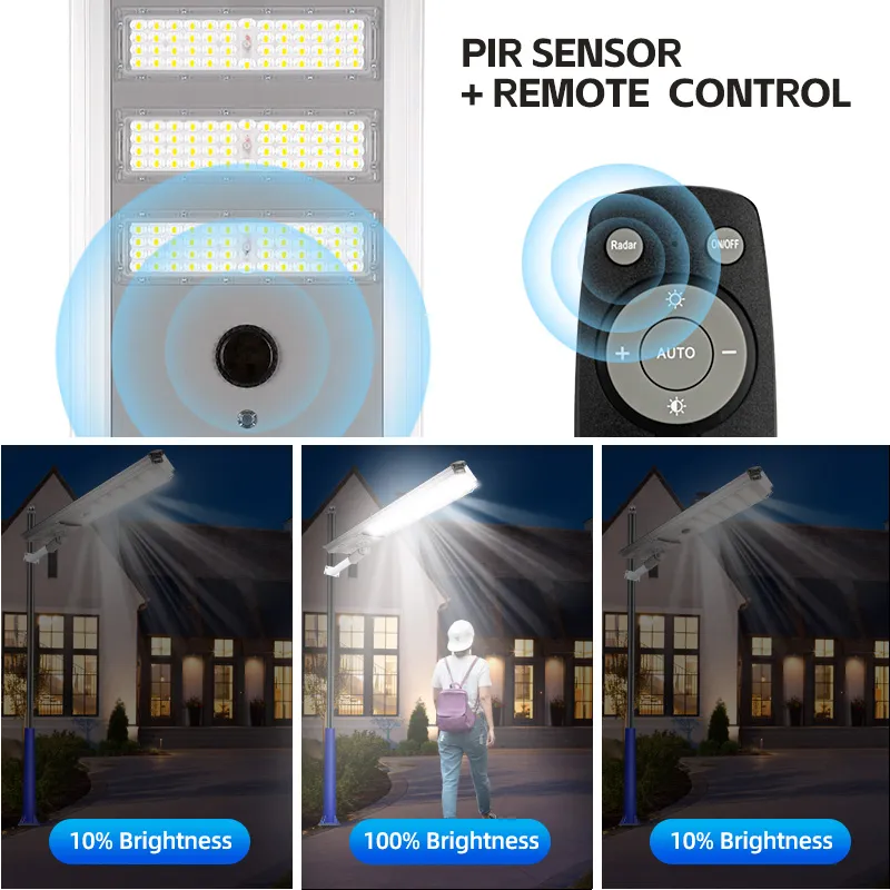 All-in-One Separated Outdoor Solar Street Light for Metro Station Plaza Access