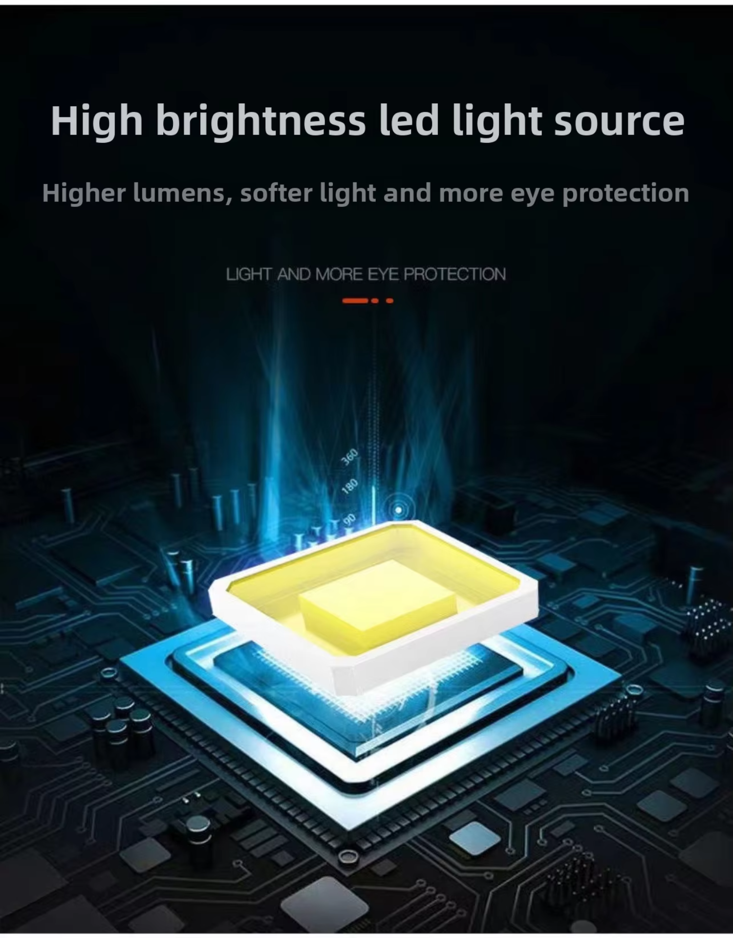LED Solar Light 100W200W300W Solar Outdoor Lighting IP65 Waterproof, Dustproof and lightning protection