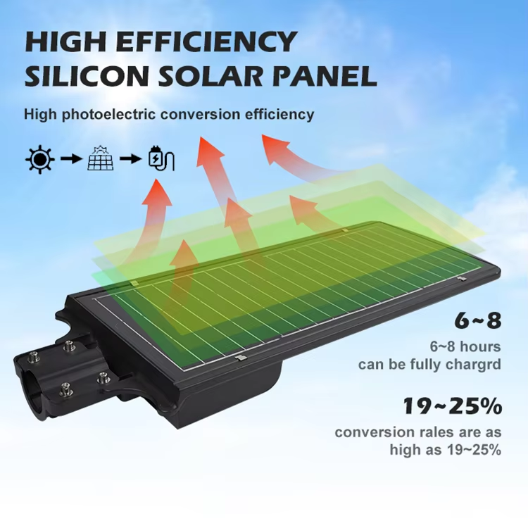 Wholesale 50W 100W 200W Solar LED Street Light IP65 Waterproof 2500-6500K Daylight Control for Villa Garden Rural Road
