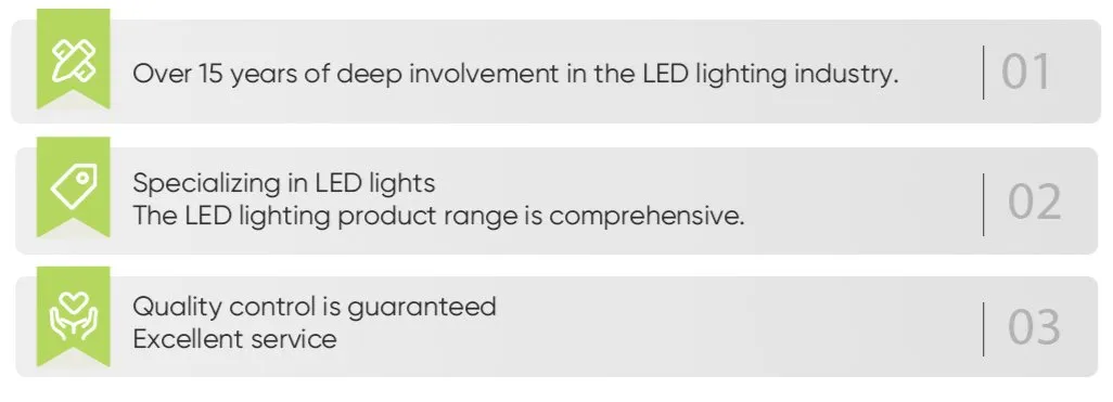 Production Process Advantage