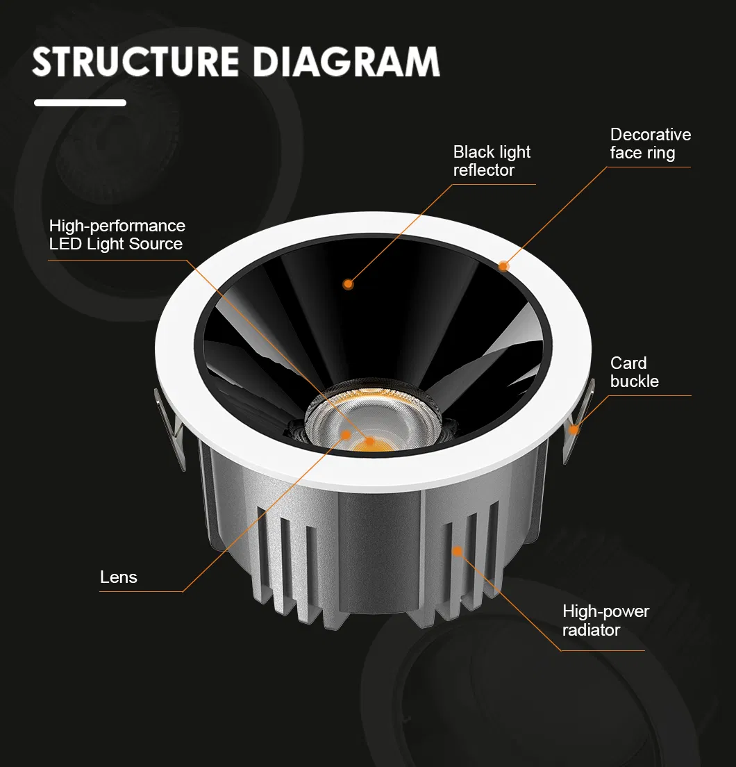 Recessed Interior Ceiling Smart Home Dimmable LED COB/SMD Downlight
