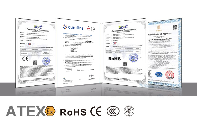 Certification Banner